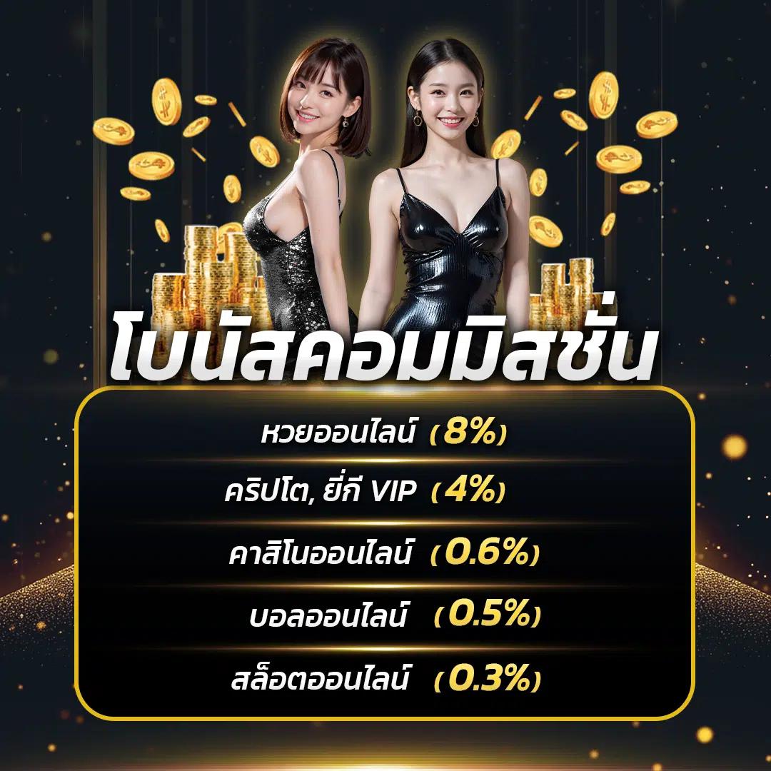 999 slot คาสิโนยอดนิยม จัดเต็มความสนุกกับเกมสล็อตล่าสุด