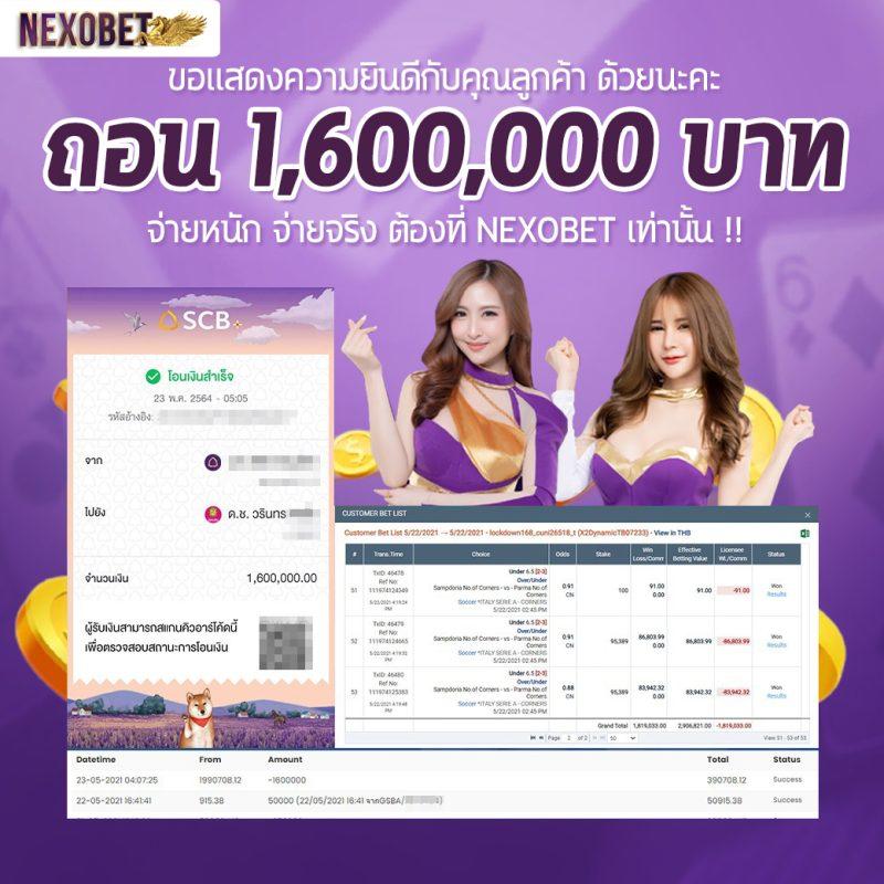 All Slot Wallet ศูนย์รวมเกมสล็อตอัปเดตล่าสุด รายใหญ่ในไทย