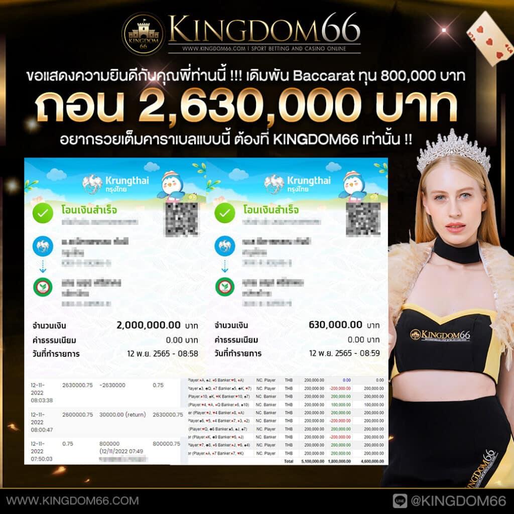 Allure 77 คาสิโนอันดับหนึ่ง รวมเกมยอดนิยม ครบเครื่องเรื่องเดิมพัน