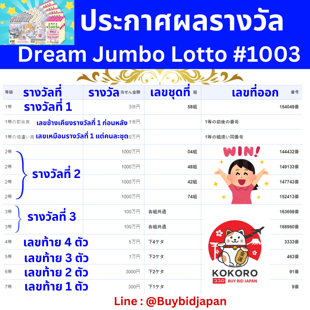 Betcash285 คาสิโนยอดนิยม พร้อมเกมสุดมันส์และโปรโมชั่นสุดคุ้ม