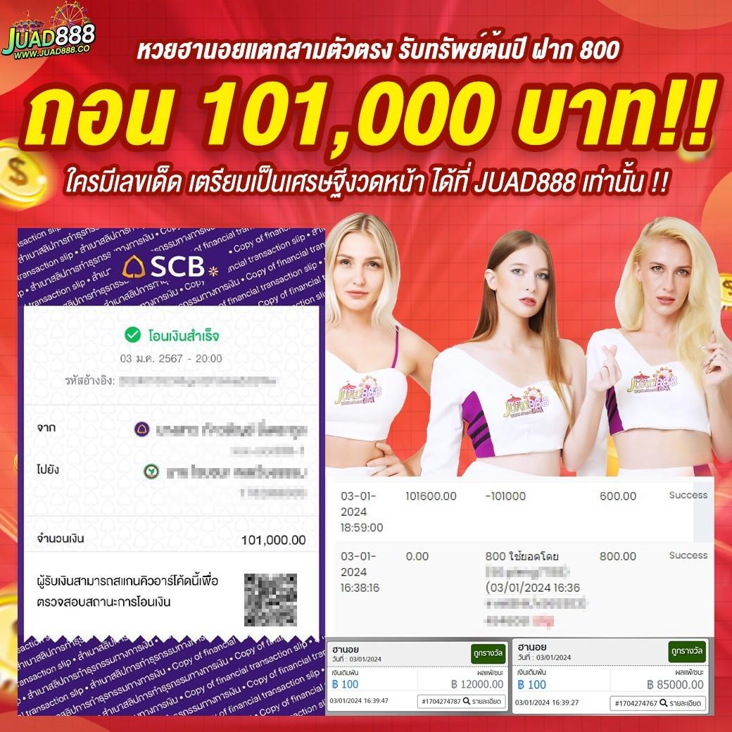 Candy 888 Slot Casino ออนไลน์ สมัครง่าย รับโบนัสทันทีสล็อตแมชชีนอันดับหนึ่ง