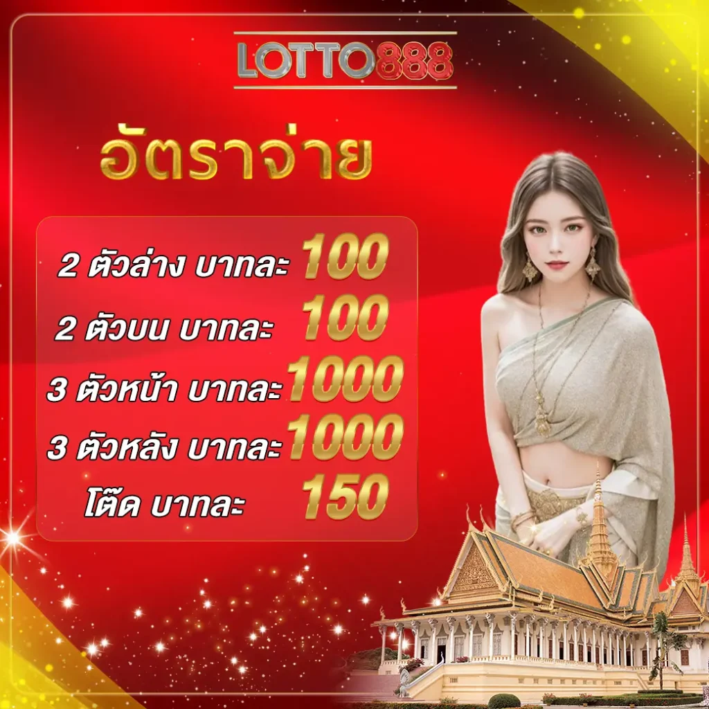 Code All Star คาสิโนมีความสนุก พร้อมโอกาสชนะใหญ่ในไทย