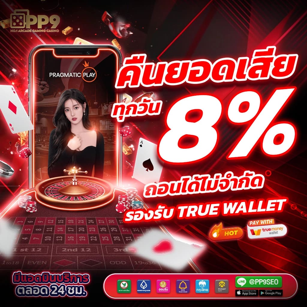 Fox888 สมัครรับความสนุกแน่นอน ส่งตรงความบันเทิงเต็มรูปแบบ