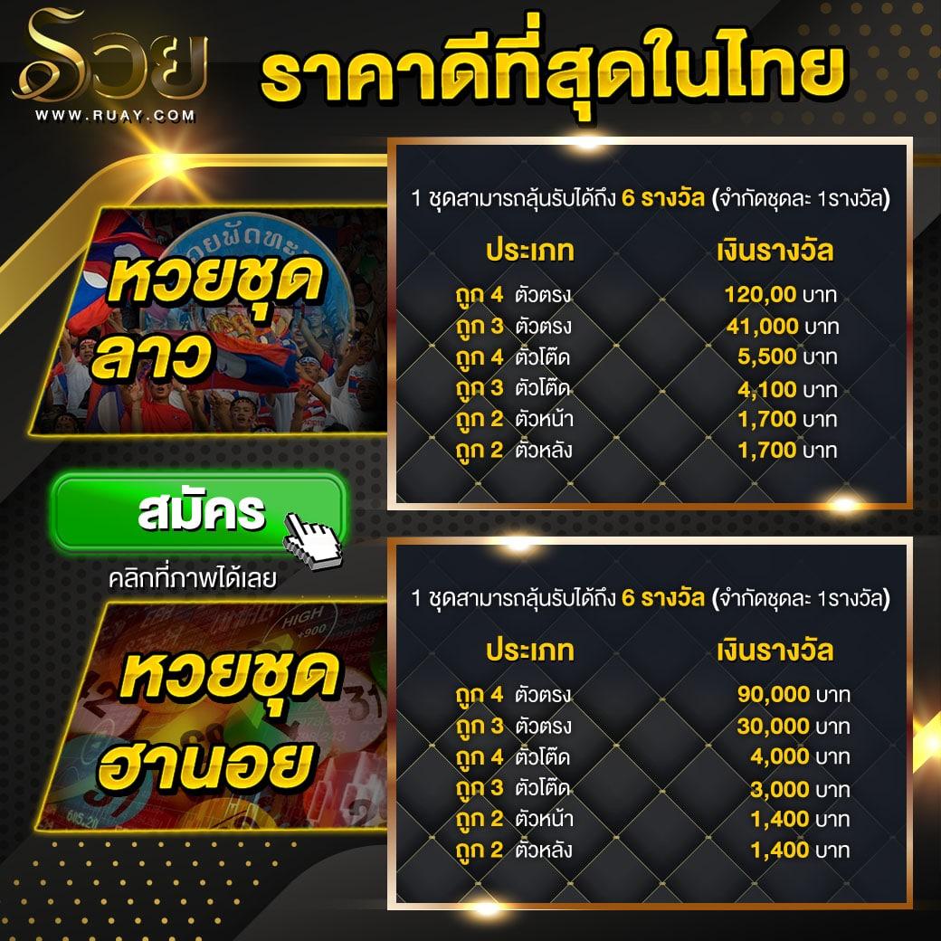 Mafia Slot คาสิโนออนไลน์อันดับหนึ่ง ฝาก-ถอน ระบบออโต้ทันใจ