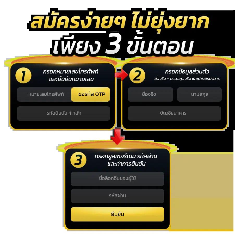 PGSLOT Gaming เว็บคาสิโนออนไลน์อันดับหนึ่ง สมัครง่ายจ่ายจริง