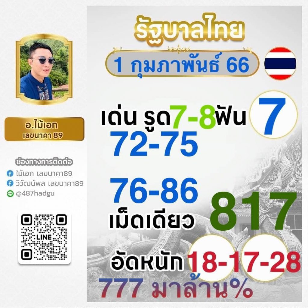 Slot Super เว็บตรงเล่นง่าย แจกเครดิตฟรีทันที 2024