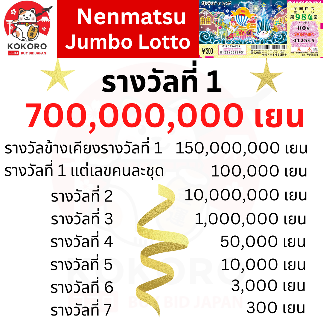 ambbet EVO Wallet ช่องทางชำระเงินสุดล้ำสำหรับนักเดิมพันไทย