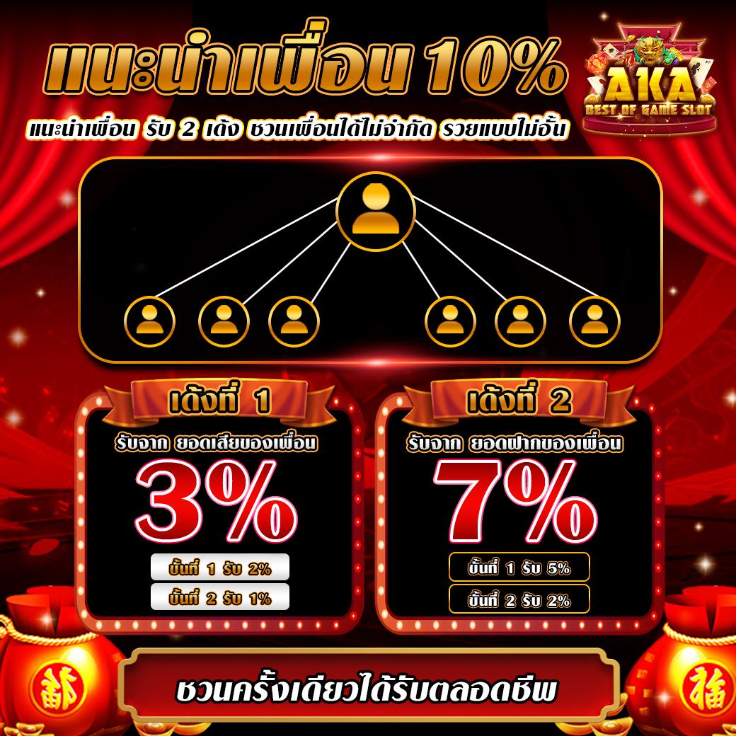 doSpin Slot คาสิโนออนไลน์อันดับหนึ่ง พร้อมระบบทันสมัย 2024