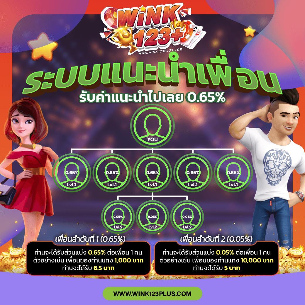 ize222 เว็บคาสิโนอันดับหนึ่ง รับโบนัสสุดคุ้มทุกวัน