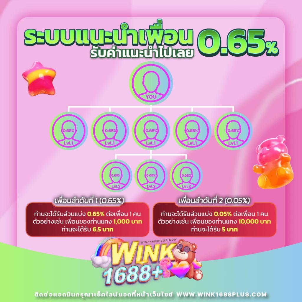 pgslot99 เกมคาสิโนออนไลน์ยอดนิยม พร้อมโบนัสใหม่ล่าสุด 2024
