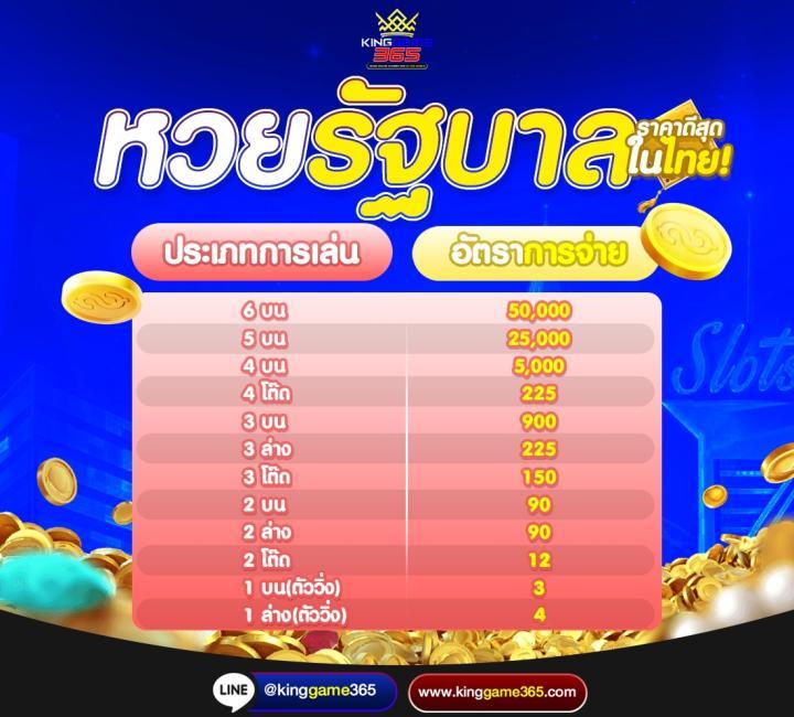 pigspin เครดิตฟรี 100 ล่าสุด ฟรี รับโบนัสสุดคุ้ม เล่นง่าย ไม่มีขั้นต่ำ