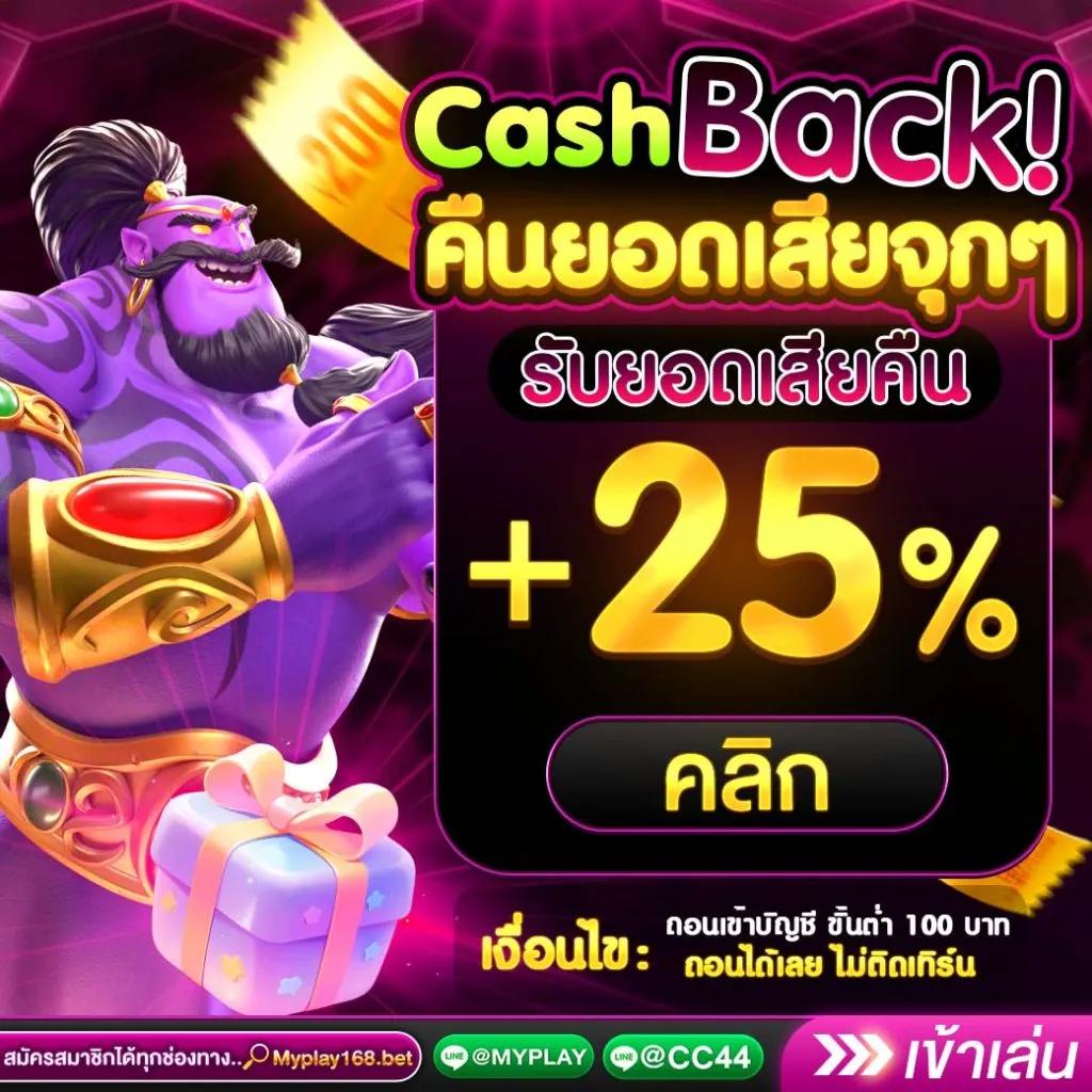slot782 คาสิโนเว็บตรง ฝากถอนเร็ว ระบบทันสมัย สนุกไม่มีสะดุด