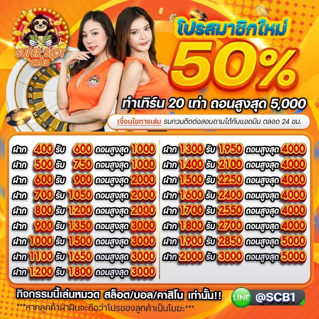 thscore vip คาสิโนออนไลน์อันดับหนึ่ง คว้าโบนัสเต็มที่ทุกวัน