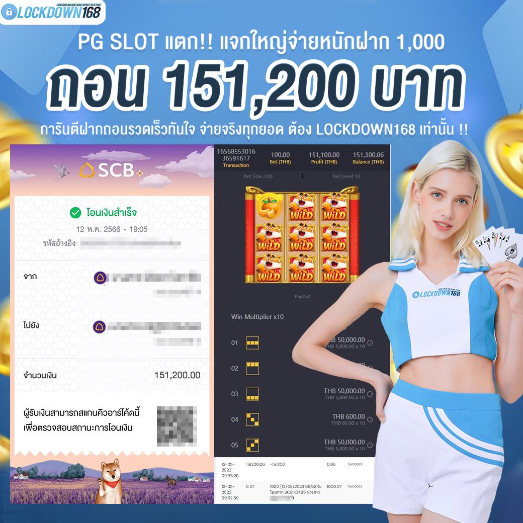 ufa365s คำแนะนำแนวทางการเดิมพันออนไลน์แห่งประเทศไทย