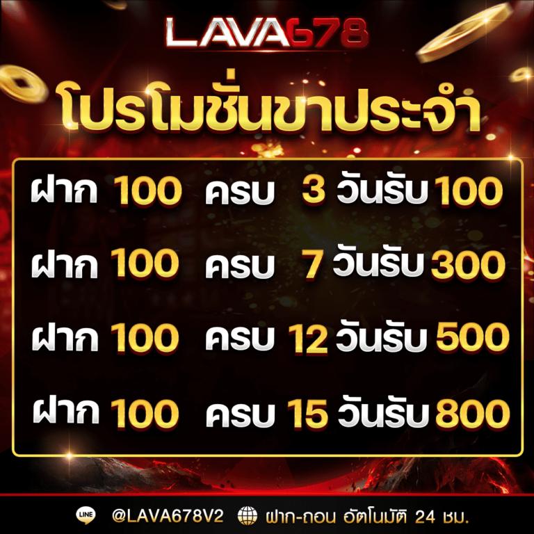 ufabet1212 รวมเกมคาสิโนออนไลน์มาแรงแห่งปี 2024