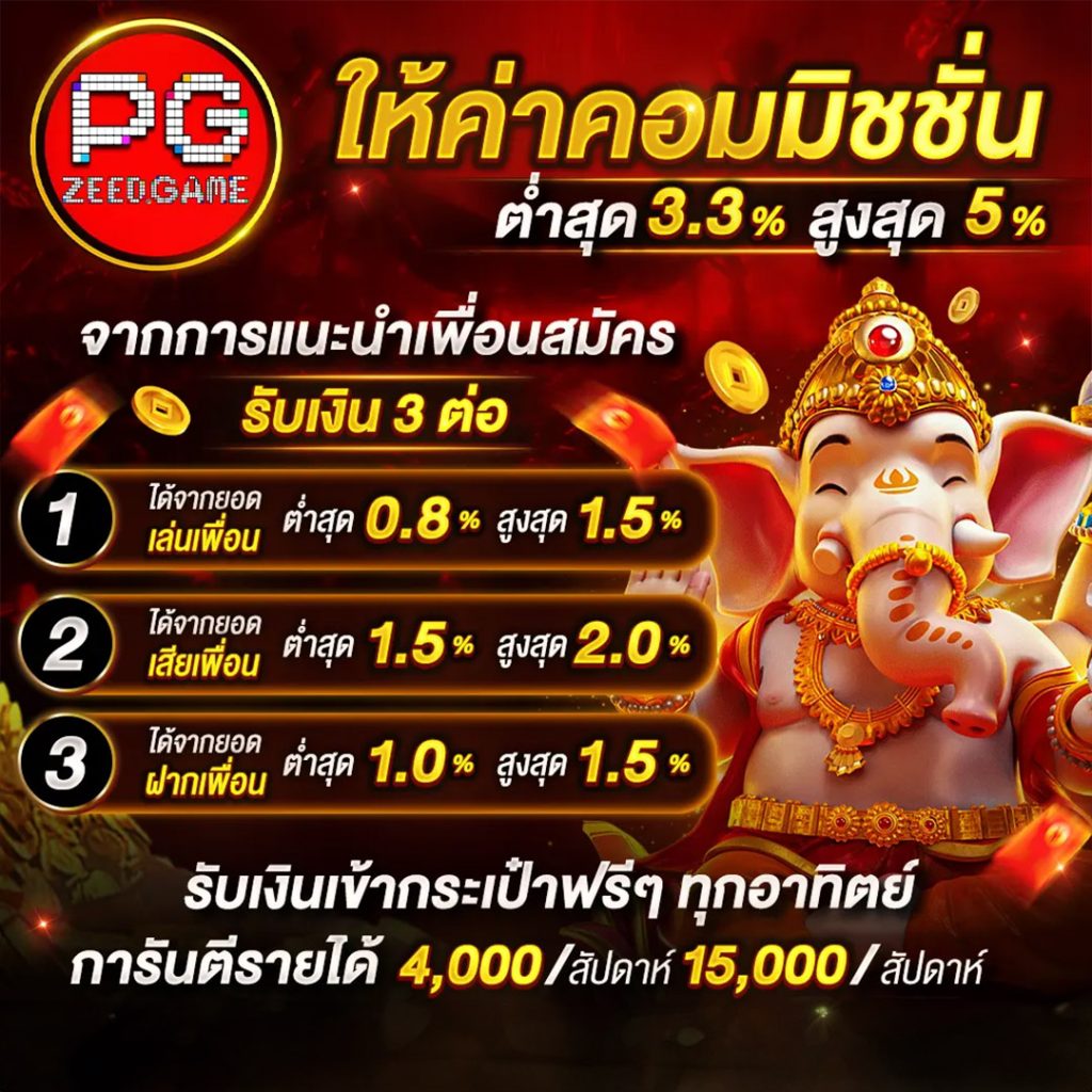 ufafat เว็บคาสิโนครบวงจร รวมเกมสล็อตยอดนิยมอันดับ 1 ในไทย