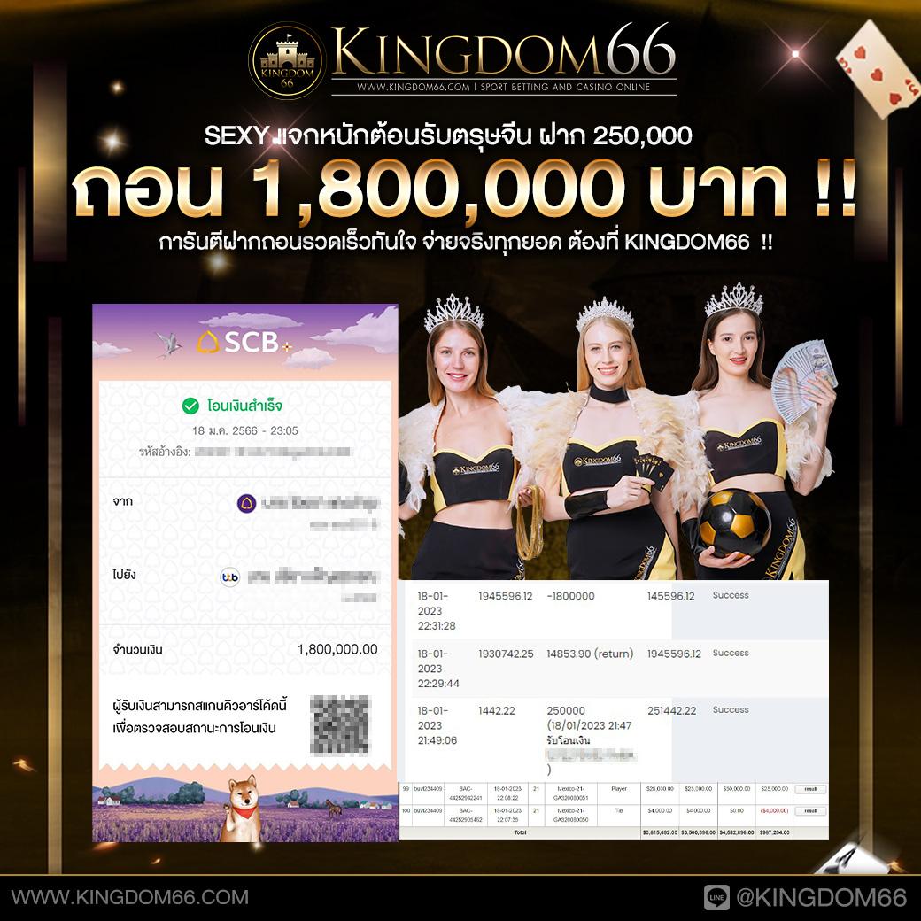 uwin789 หวย ออนไลน์ ฝากถอนรวดเร็ว ไม่มีขั้นต่ำ | เว็บคาสิโนทันสมัย