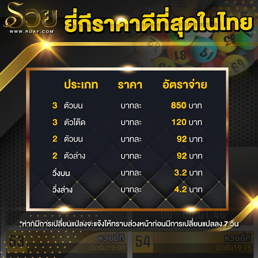 z8 สล็อต เว็บตรงจัดเต็มสุดยอดประสบการณ์เล่นง่ายปลอดภัยแน่นอน