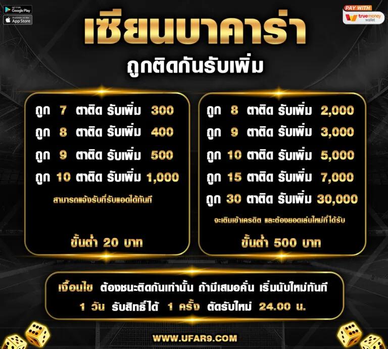 การพนันออนไลน์อันดับหนึ่ง พร้อมโปรโมชั่นสุดปัง 2024
