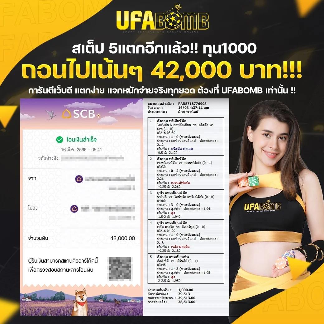 ชุปเปอสล๊อต777 เกมคาสิโนสุดฮิต รวมโปรโมชั่นแรงส่งท้ายปี