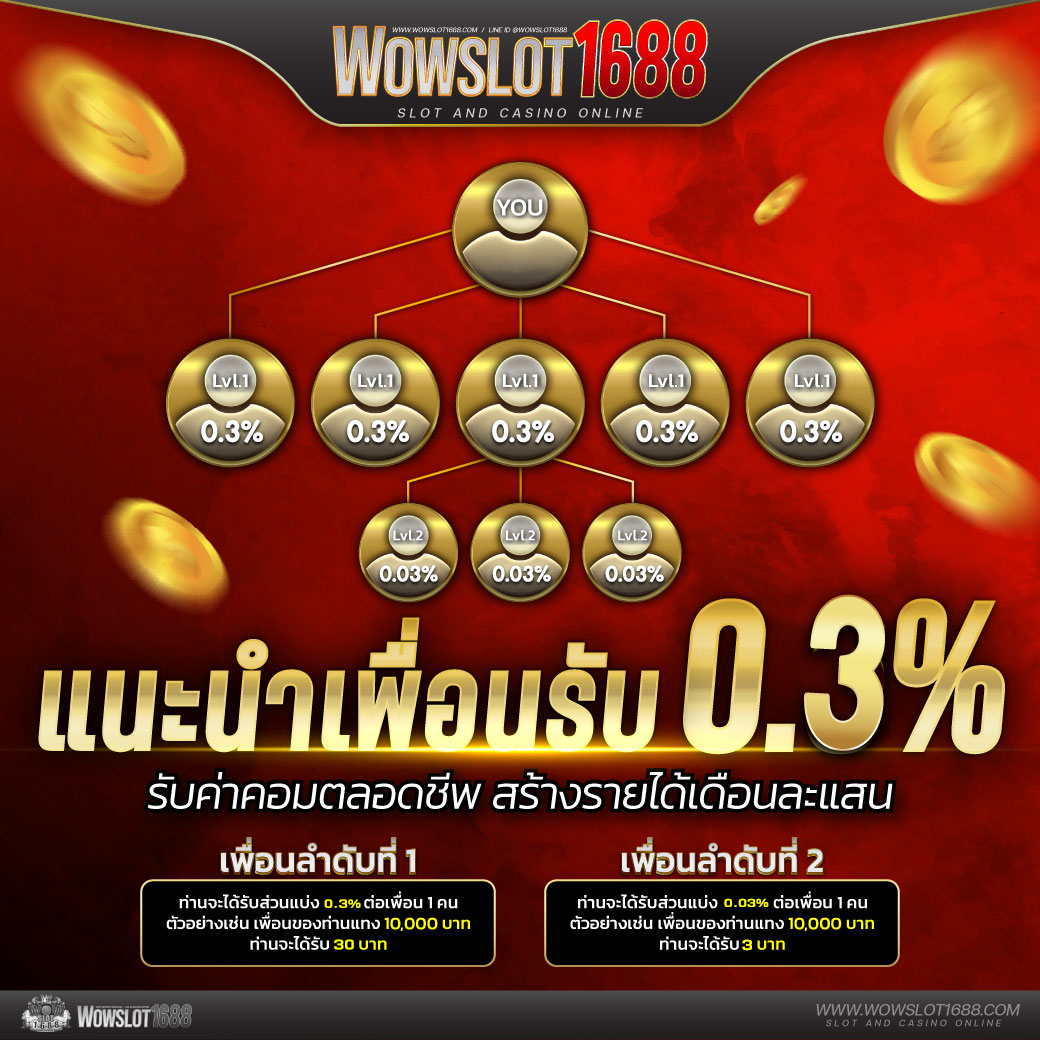 ทดลองเล่นสล็อต PG ฟรี แจกโบนัสไม่มีอั้น เริ่มต้นง่ายได้กำไรแน่น