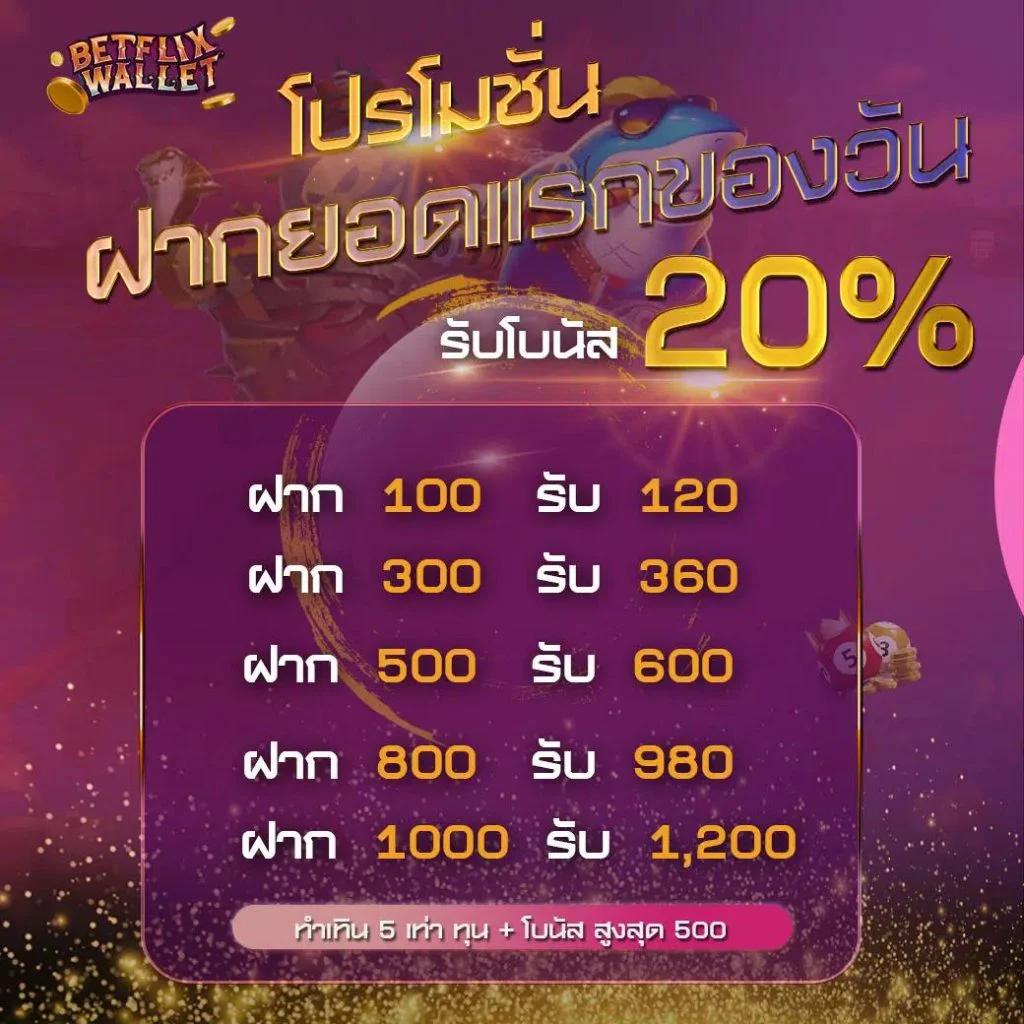 ทางเข้า ufabet8888 คาสิโนอันดับหนึ่ง ระบบทันสมัย แจกเครดิตฟรี