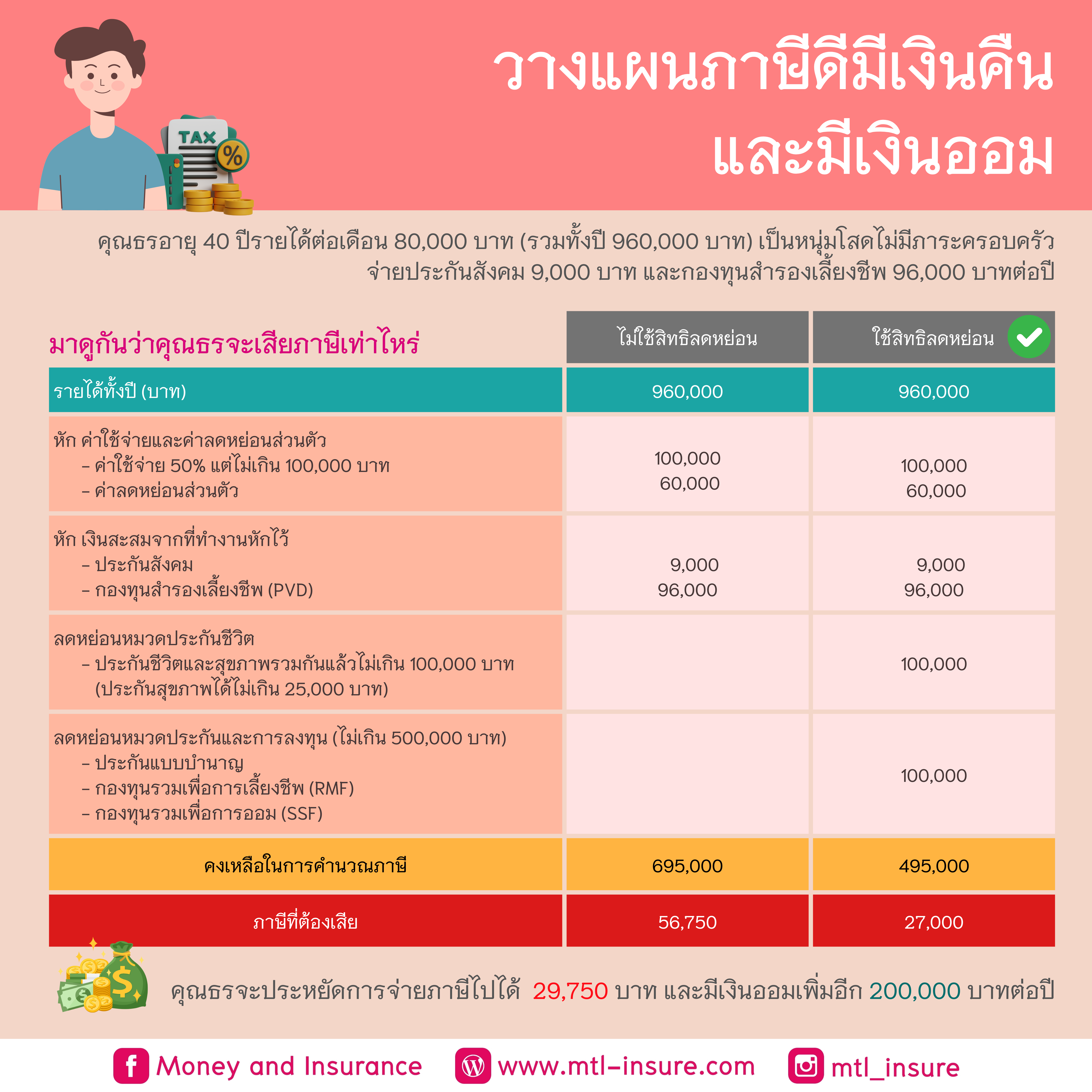 ทางเข้า ufabet 007 แบรนด์คาสิโนออนไลน์ยอดนิยมเต็มอิ่มทุกการเดิมพัน