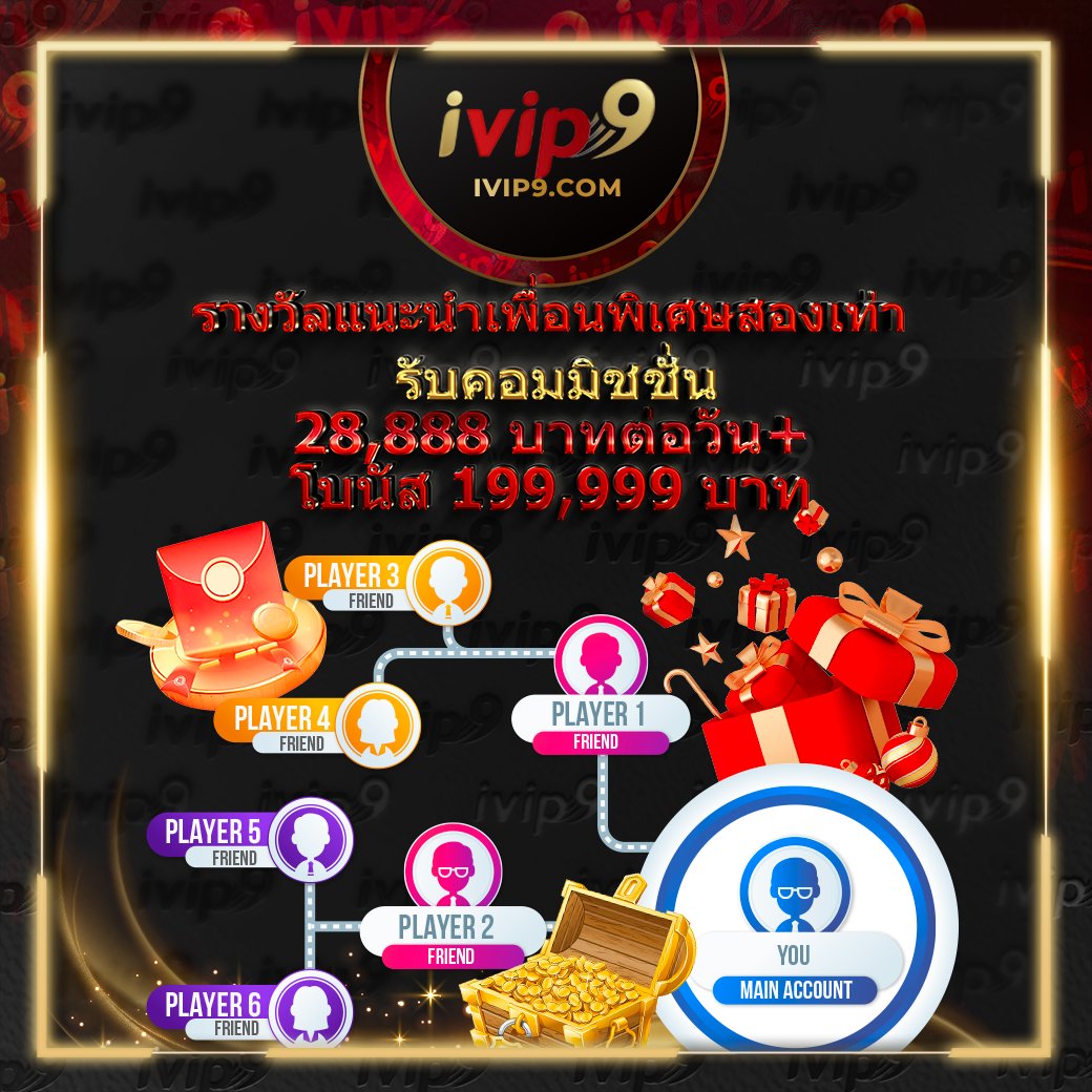 ทางเข้า ยู ฟ่า สล็อต 168 ใหม่ล่าสุด คาสิโนอันดับหนึ่งในไทย 2024