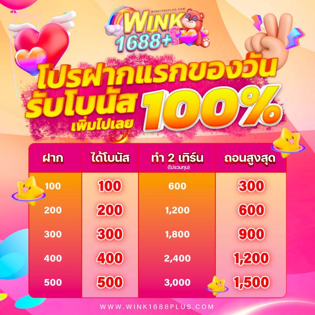 บอลภาษาไทย เว็บตรงไม่ผ่านเอเย่นต์ มั่นคง ได้เงินจริง 2024