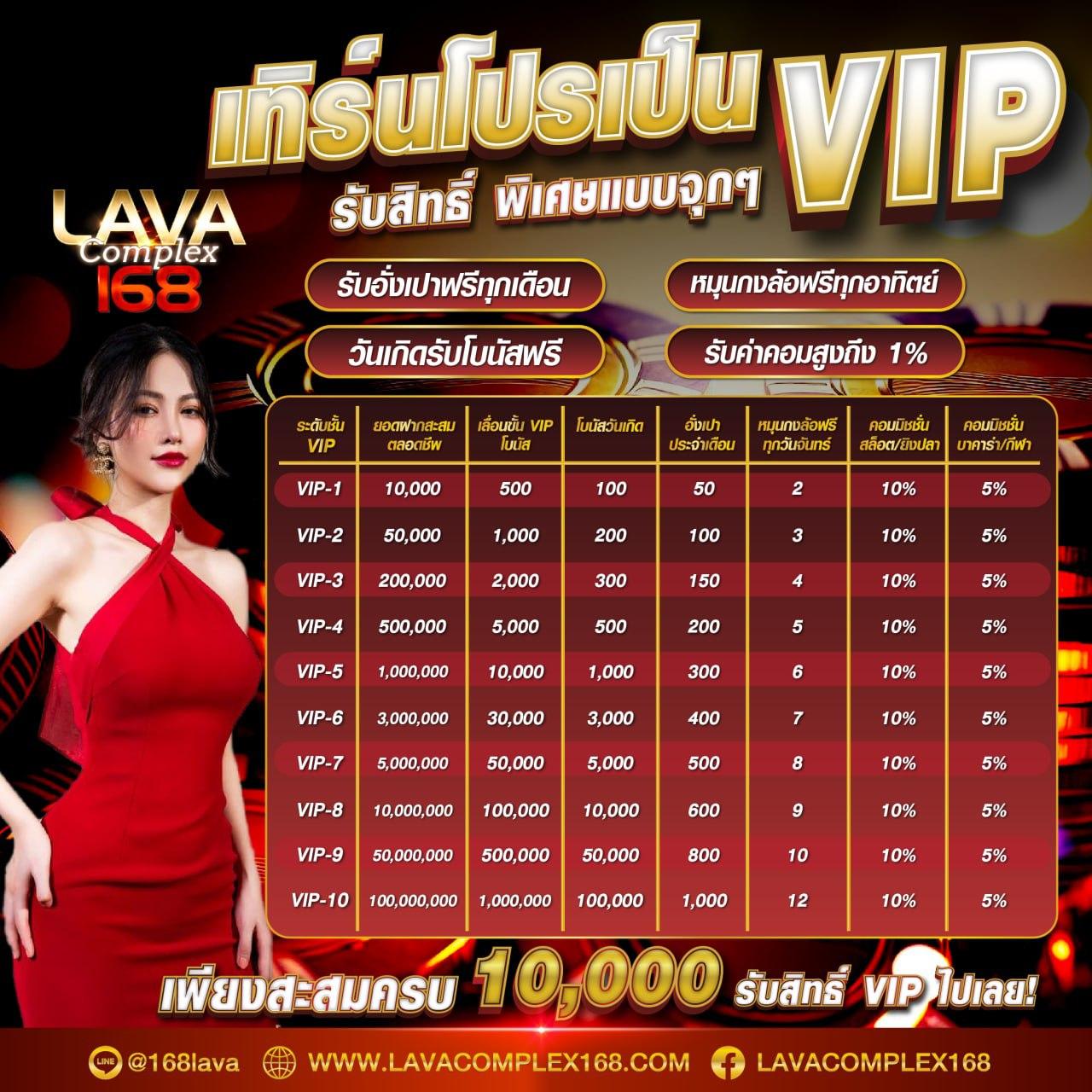บอลวันนี้ สด 888 เว็บเกมดังจ่ายจริง มั่นใจทุกการเดิมพัน