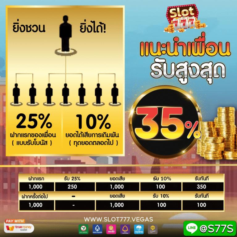 บานผลบอล คาสิโนออนไลน์ใหม่ล่าสุด ระบบทันสมัย พร้อมโบนัสสุดคุ้ม
