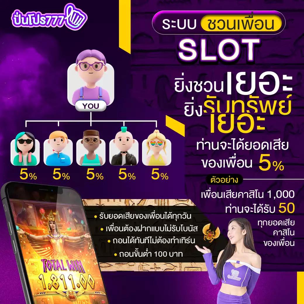 ปั่นสล็อตกับ ฟุตบอล วัน นี้ คาสิโนอันดับ 1 แจกเครดิตไม่อั้น ตลอด 24 ชั่วโมง