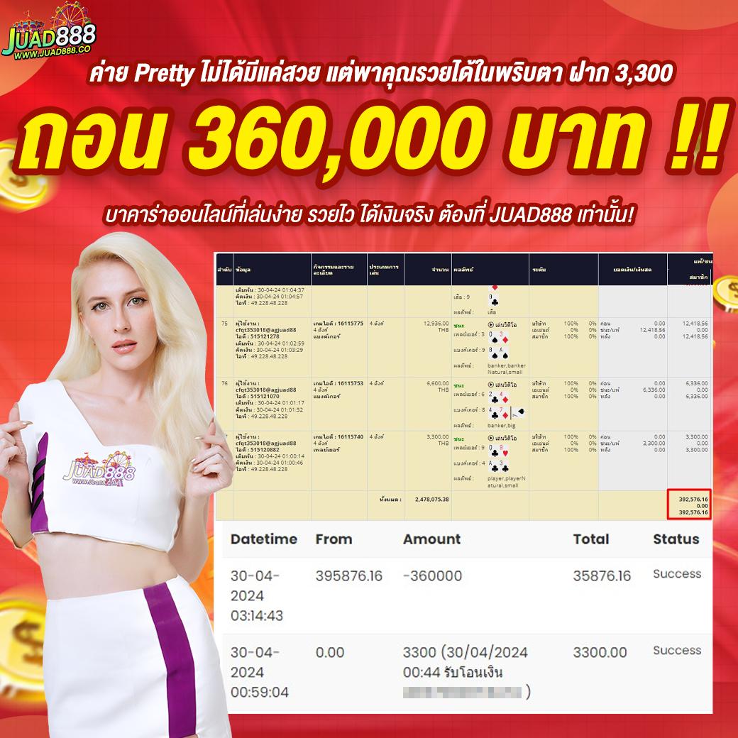 ผลบอล888 พร้อมอัปเดตราคา ล่าสุดในไทย