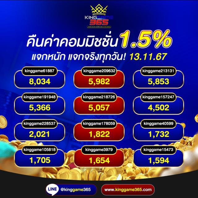 ผลบอล T เกมเดิมพันออนไลน์ที่นิยม รีวิวสดอันดับ 1