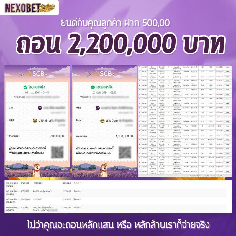 ผลบอลพร้อมราคา VIP คาสิโนครบวงจร สมัครง่าย มั่นใจได้ซื่อสัตย์