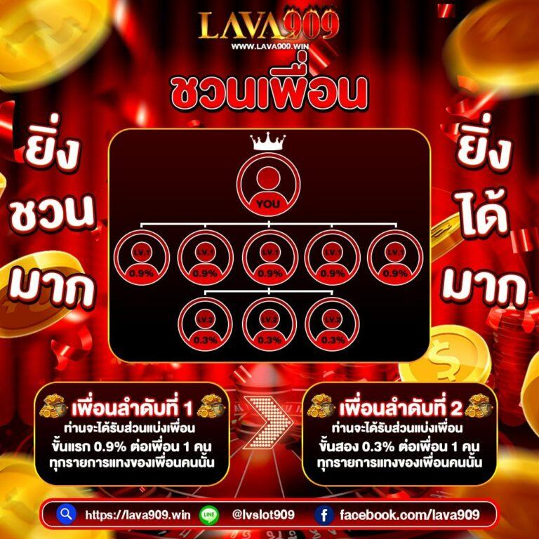 ผลพรีเมียร์ลีกวันนี้ รวมโปรโมชั่นเด็ด อัปเดตล่าสุด 2024