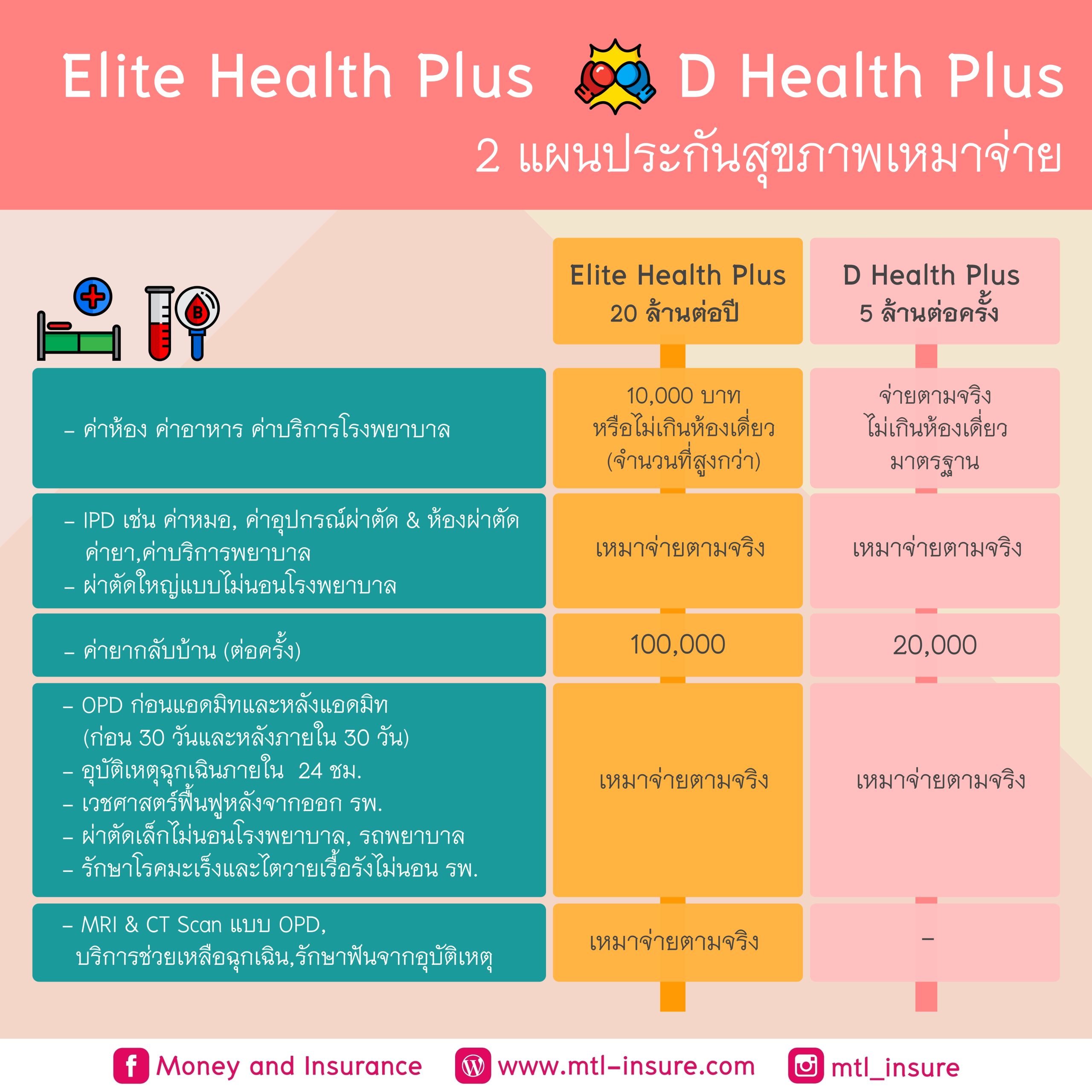 ผลวันนี้ คาสิโนออนไลน์อันดับหนึ่ง ส่งตรงความสนุกสุดมันส์ทุกวัน
