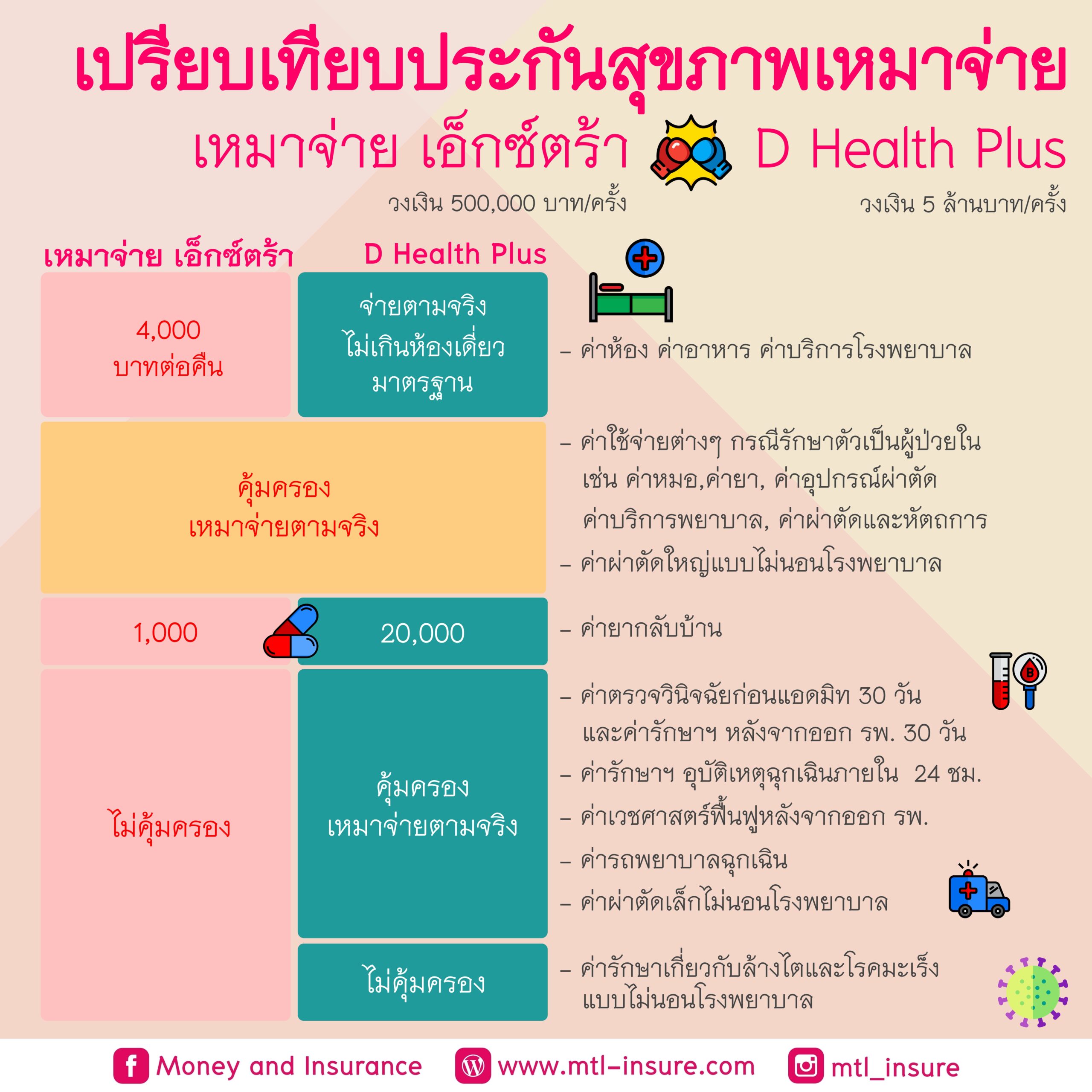 ลัคกี้วีไอพี77 เว็บตรง คาสิโนอันดับ1 ใหม่ล่าสุด สมัครง่าย ฝากถอนไว