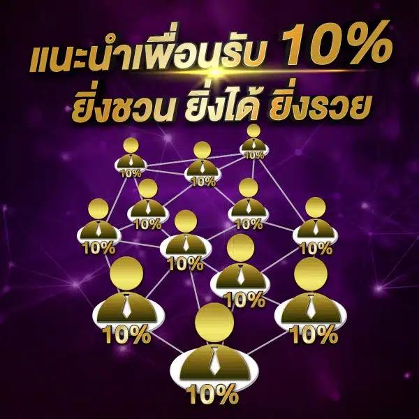 ลผลบอลสด คาสิโนยอดนิยม ที่ทำกำไรได้จริง pantip 2024