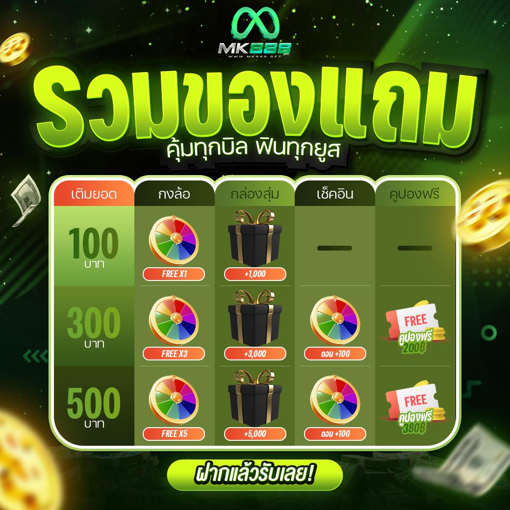 วงล้อเสี่ยงโชค เล่นง่ายได้เงินจริง จ่ายเต็มทุกยอด