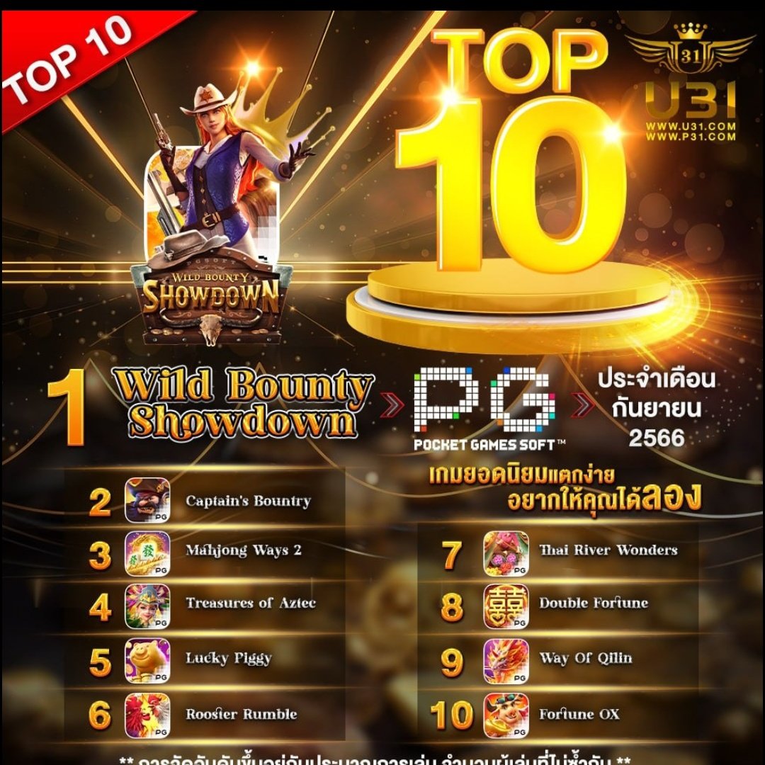 สนุกกับ Slot Game 6666 แพลตฟอร์มสล็อตตัวใหม่ล่าสุดในไทย