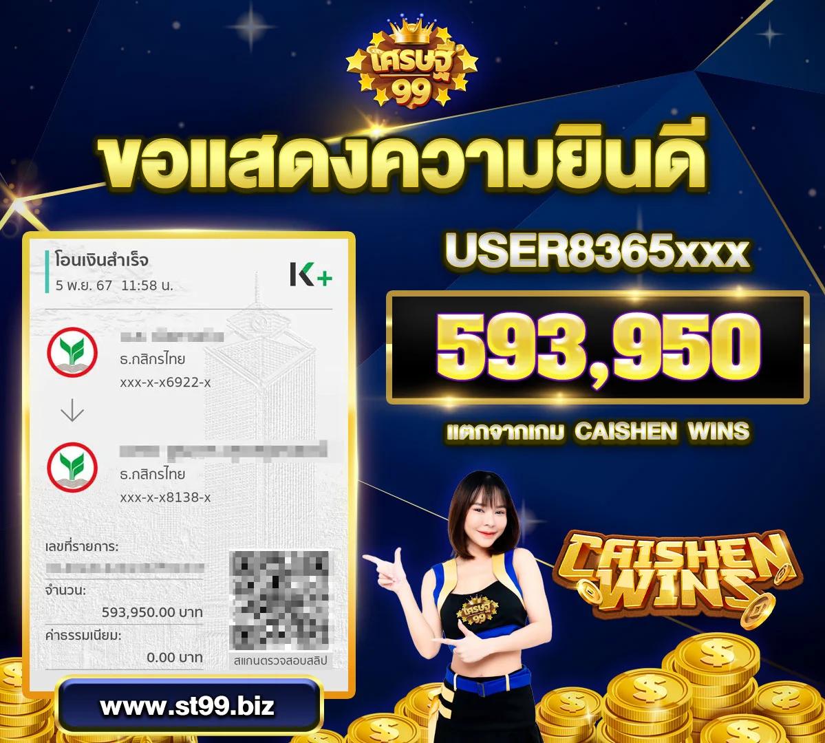 สนุกกับเกมยอดนิยม ด้วย PG ตรง เดิมพันง่าย ได้เงินจริงแน่นอน
