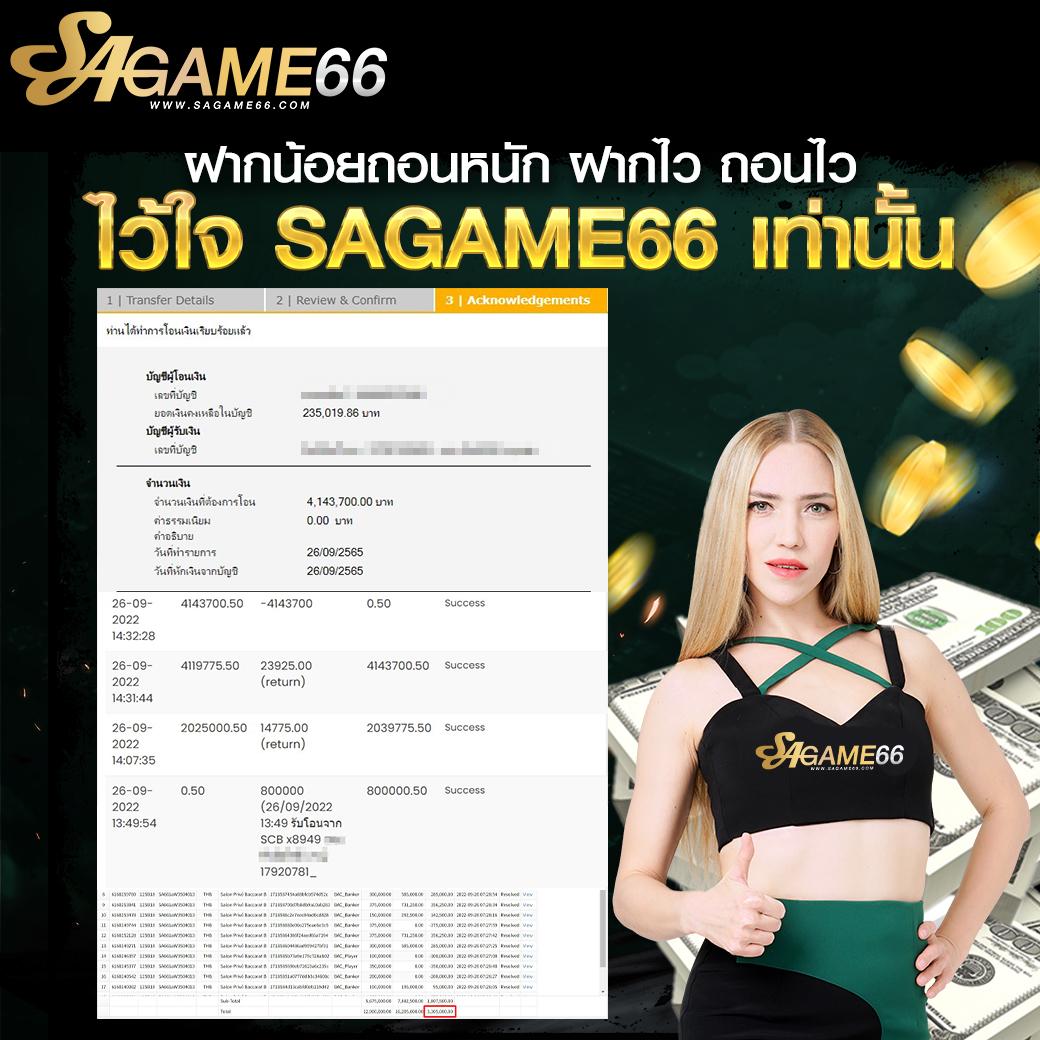 สมัคร 224สล็อต แหล่งเกมทำเงินสุดฮิตในไทย 2024