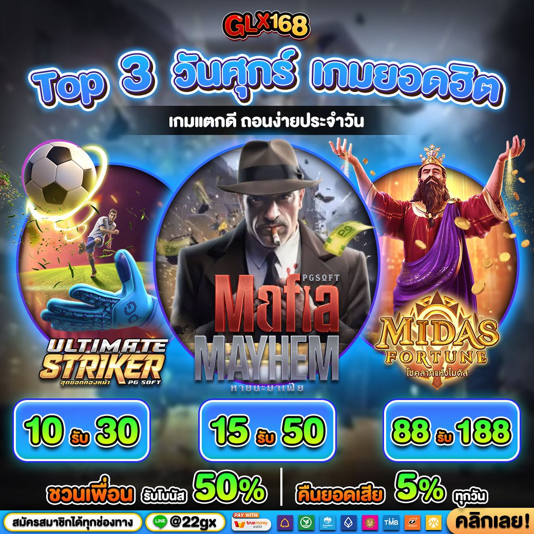 สมัคร เล่น สล็อต ค่ายดัง เล่นง่าย ได้จริง จ่ายเต็ม 2024
