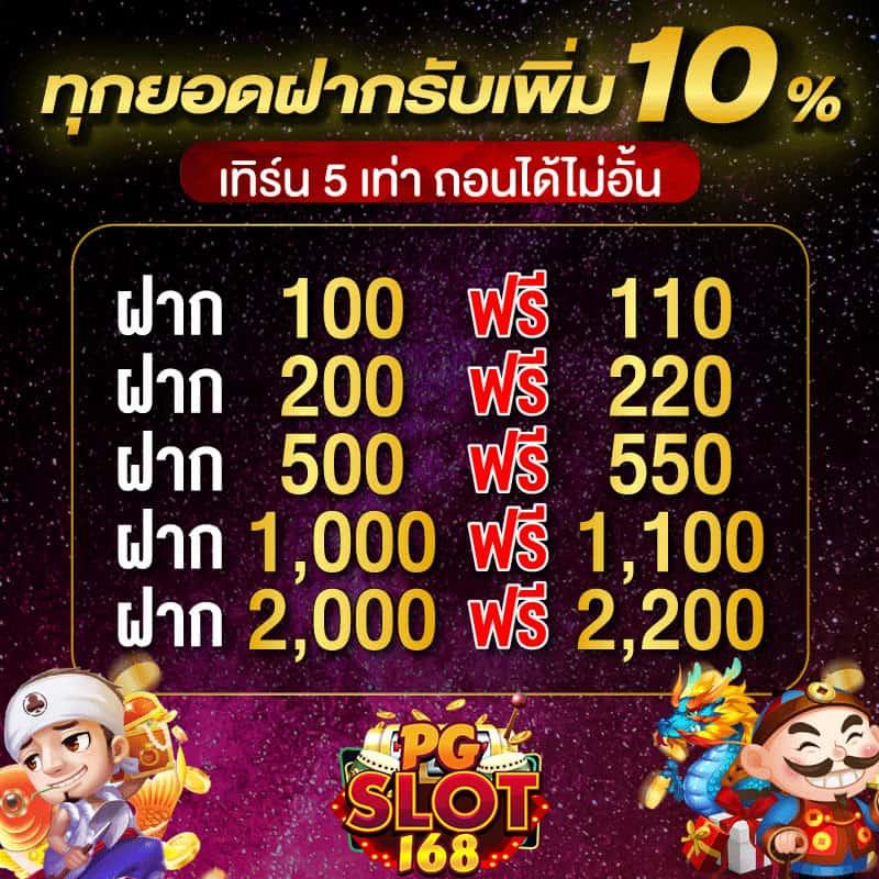 สล็อต168bet เว็บตรง ฝากถอนรวดเร็ว เล่นง่าย ได้เงินจริง 2024