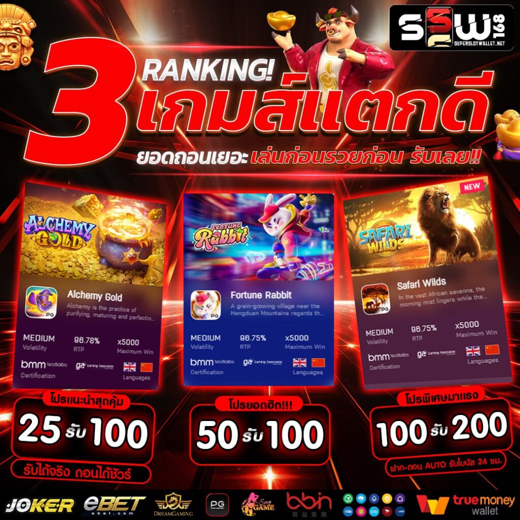 สล็อต68 คาสิโนออนไลน์อันดับหนึ่ง ขนความสนุกสุดมันส์ได้ทุกวัน