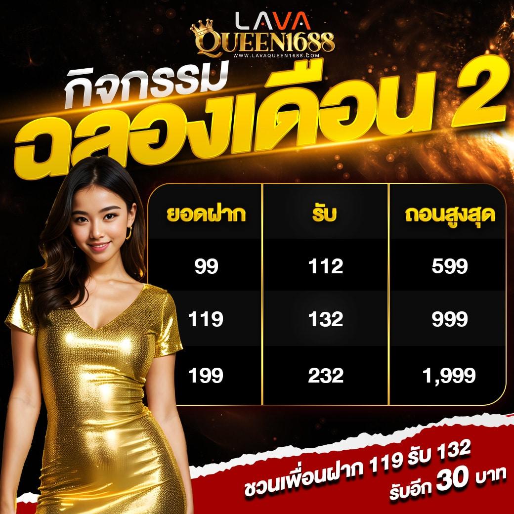 สล็อต 20 รับ 100 วอ เลท โปรโมชั่นใหม่ล่าสุด พร้อมเครดิตฟรีสุดคุ้ม