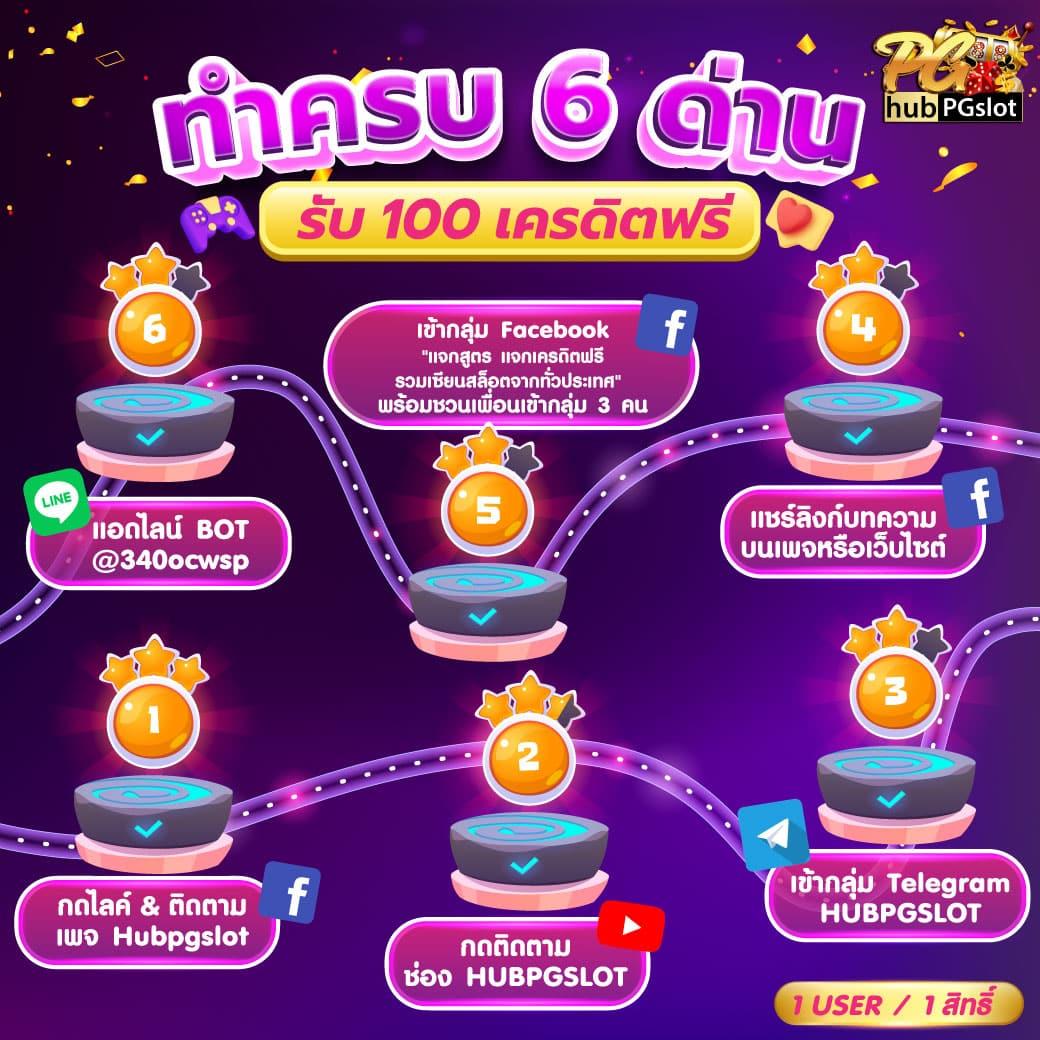 สล็อต 777 เครดิต ฟรี เว็บตรง มั่นคง เดิมพันง่าย พร้อมโปรโมชั่นสุดคุ้ม