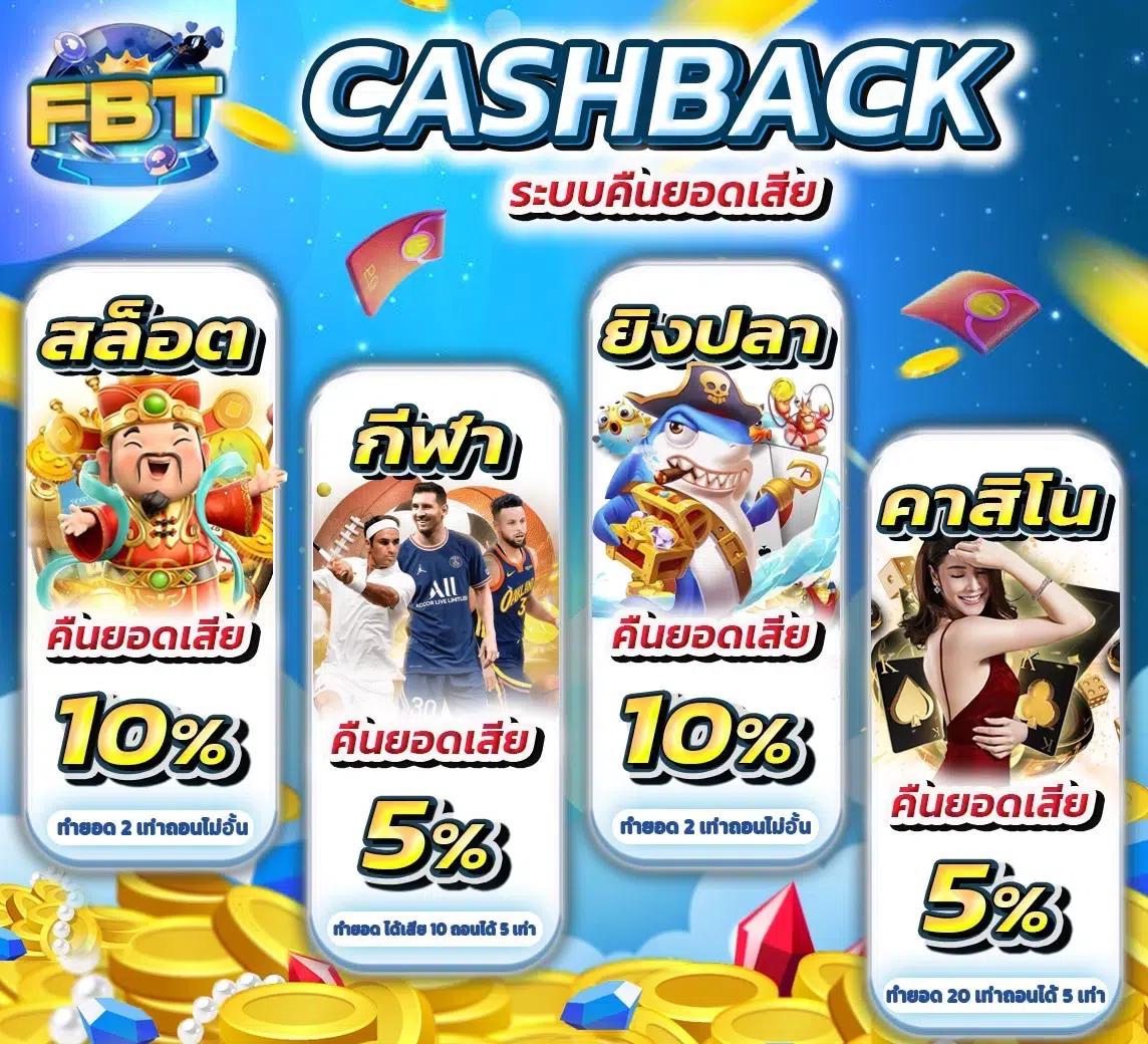 สล็อต ทดลอง เกมพนันทำเงินง่ายสร้างรายได้รวดเร็วทันใจ
