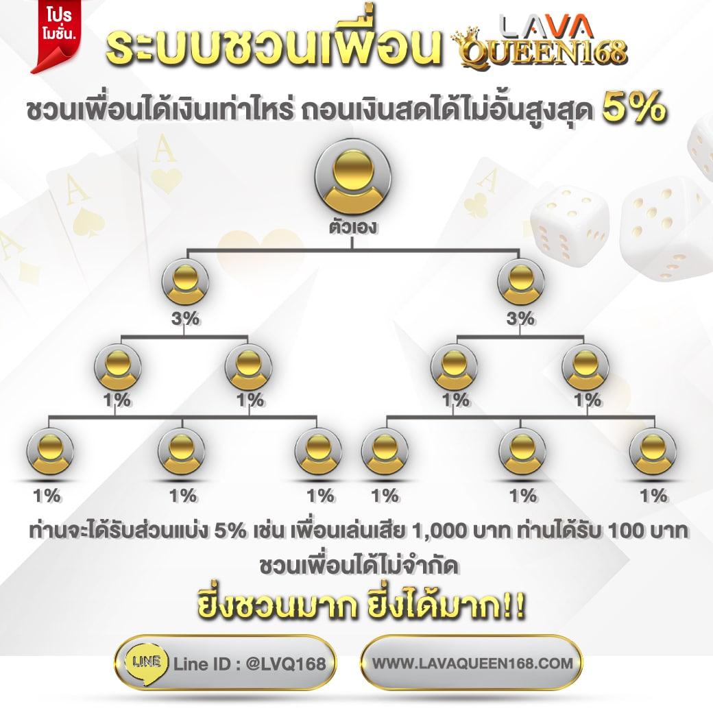 สล็อต ทดลองเล่น เพิ่มความสนุกสนาน พร้อมโบนัสเด็ด เอาใจสายเกมแนวใหม่